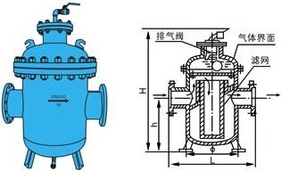 導閥式消氣過濾器jgt