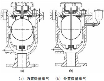 復(fù)合式排氣閥